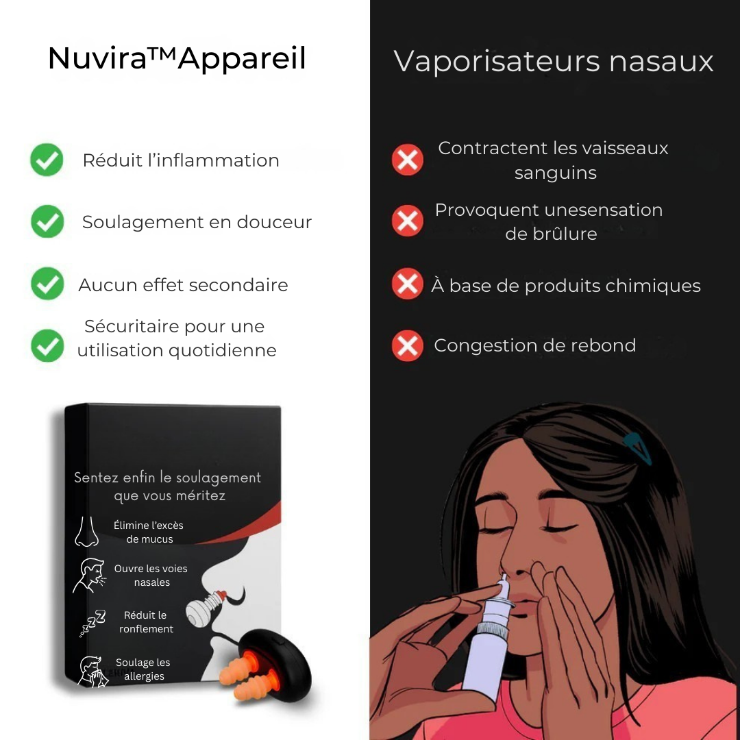 Nuvira™ Dispositif de Soulagement Nasal