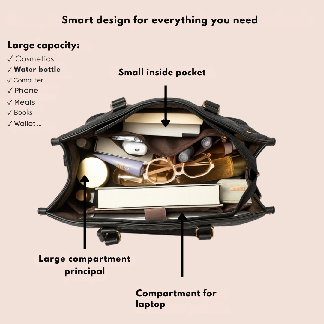 Nuvira™- 3-IN-1 Totebag