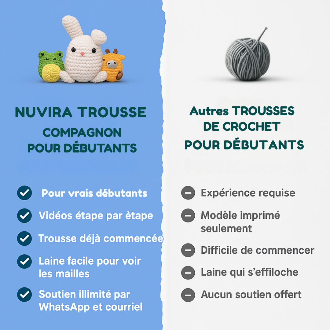 Nuvira™ Trousse de Peluche au Crochet